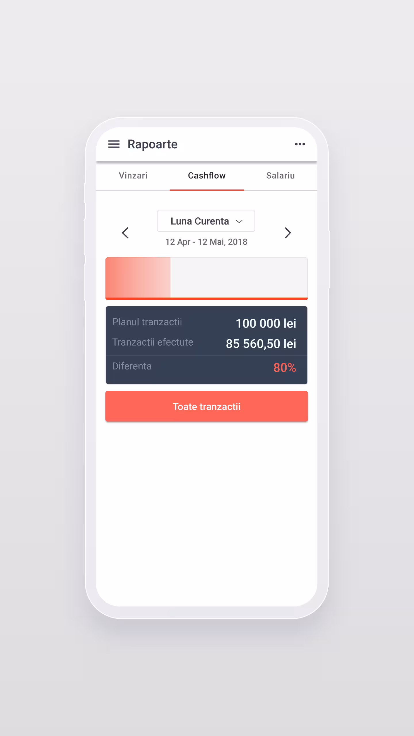 CRM & Mobile Apps for HoReCa Distribution
